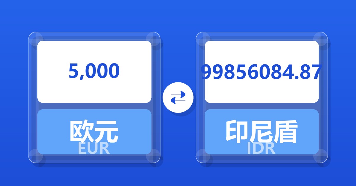 5,000欧元兑印尼盾