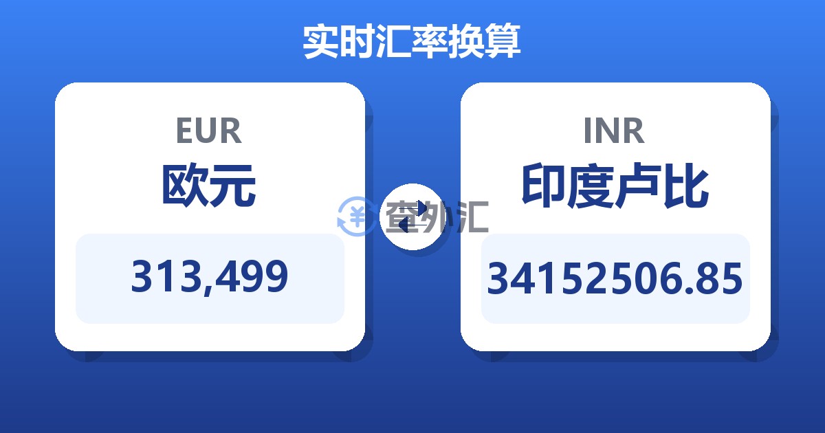313,499欧元兑印度卢比