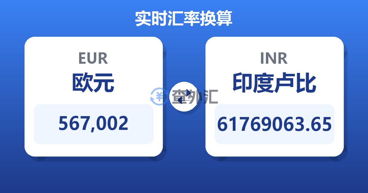 567,002欧元兑印度卢比