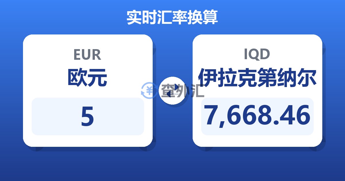 5欧元兑伊拉克第纳尔