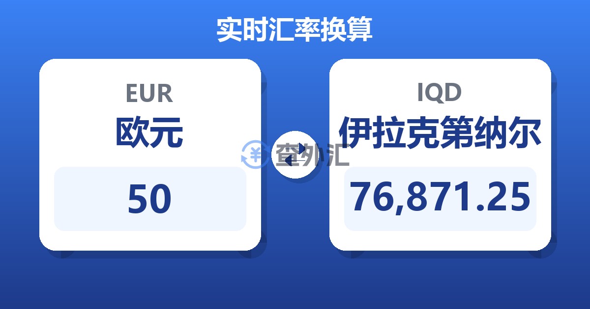 50欧元兑伊拉克第纳尔