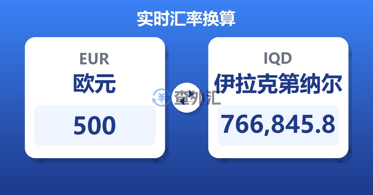 500欧元兑伊拉克第纳尔