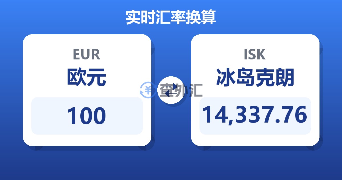 100欧元兑冰岛克朗