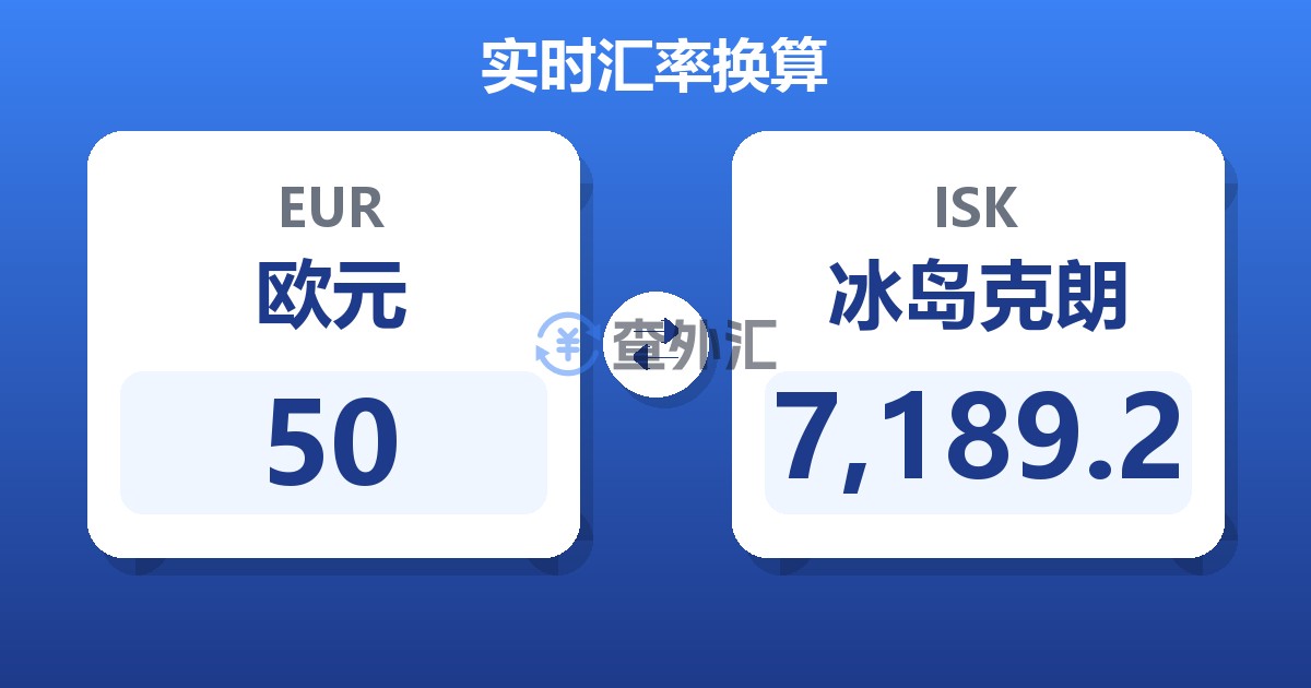 50欧元兑冰岛克朗