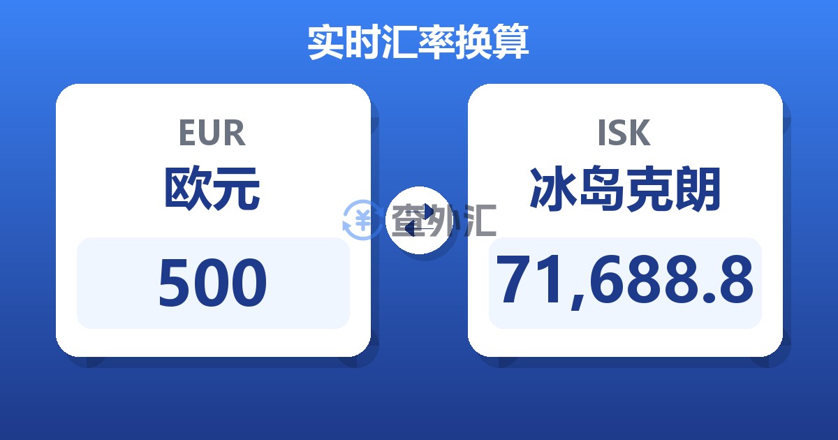 500欧元兑冰岛克朗