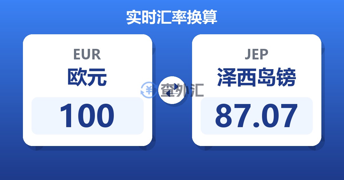 100欧元兑泽西岛镑