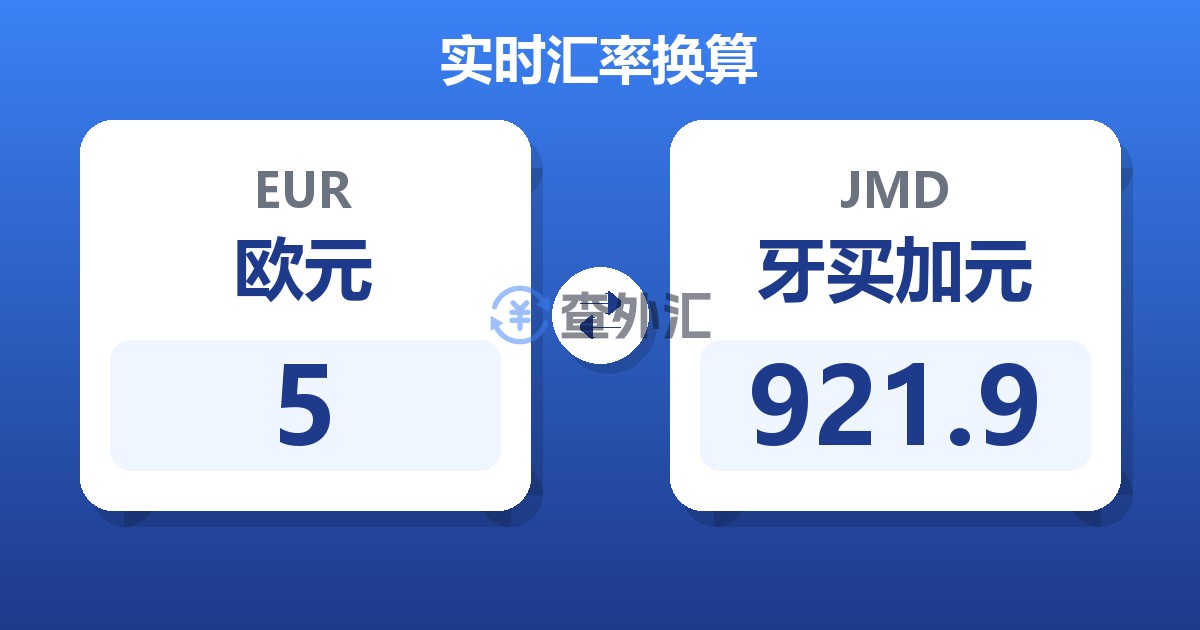 5欧元兑牙买加元
