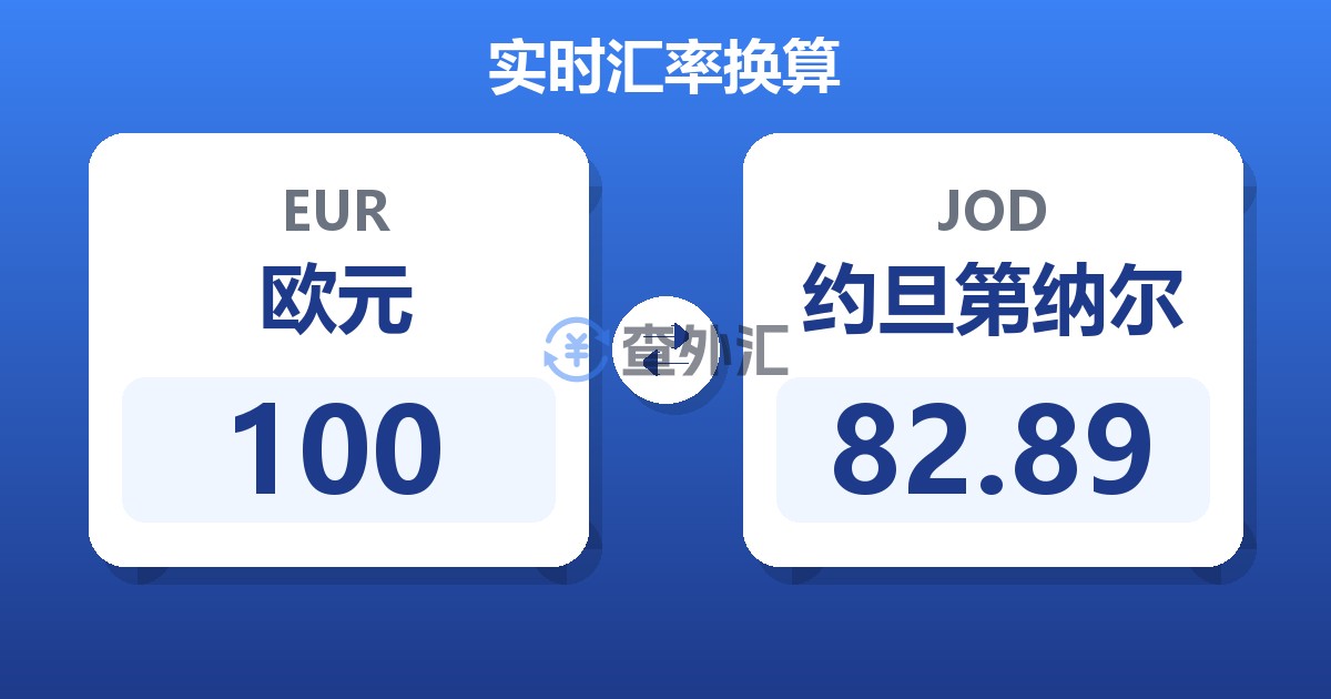 100欧元兑约旦第纳尔
