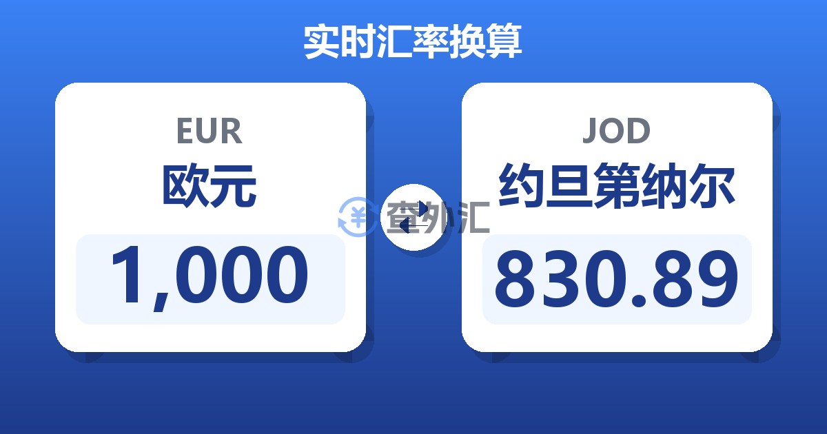 1,000欧元兑约旦第纳尔