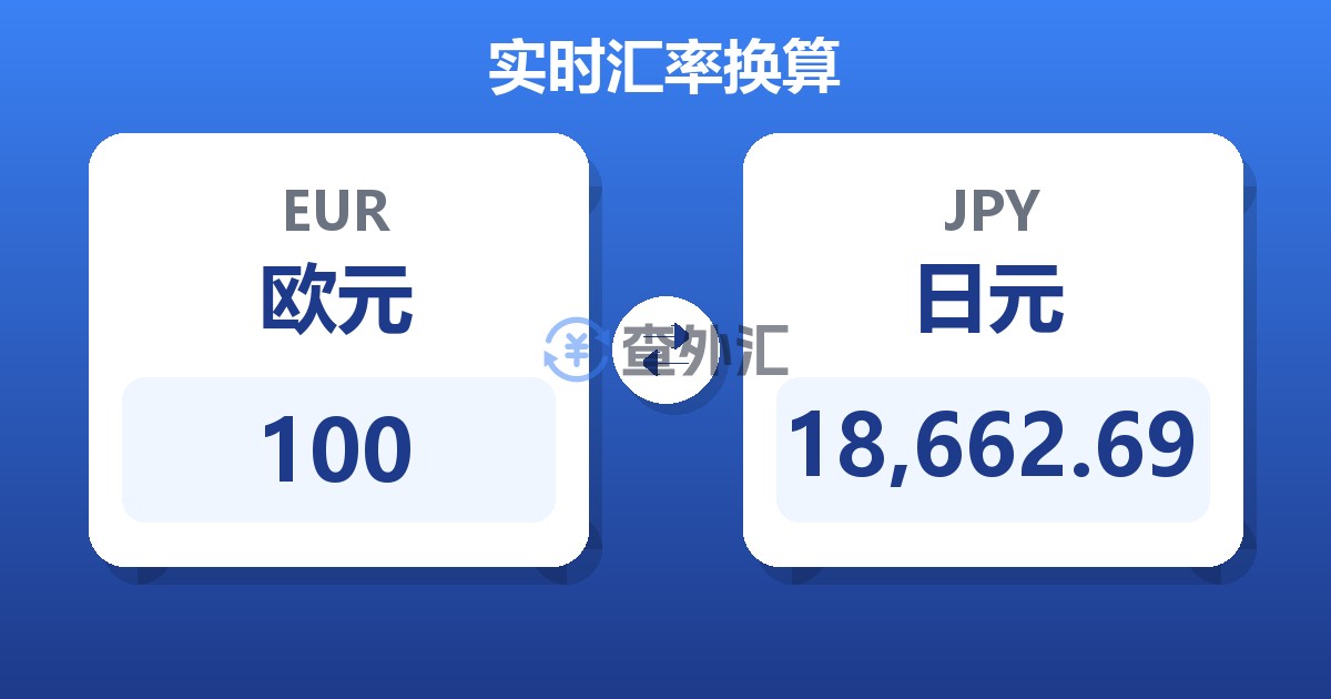 100欧元兑日元