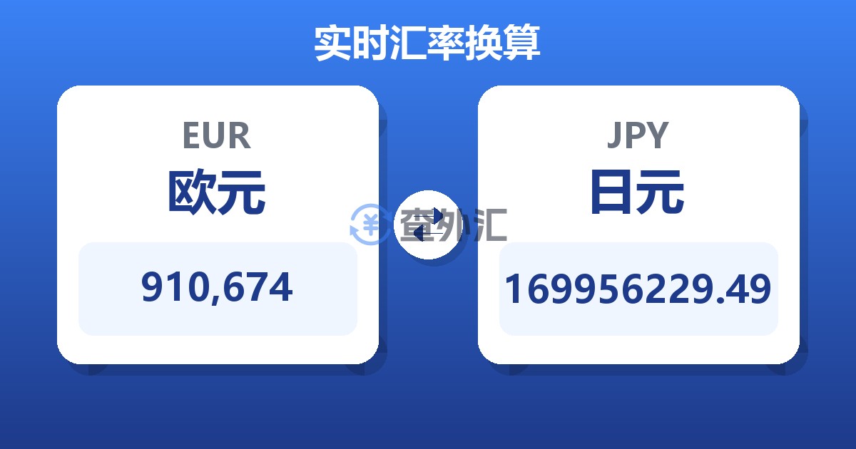 910,674欧元兑日元