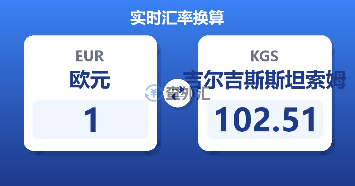 1欧元兑吉尔吉斯斯坦索姆