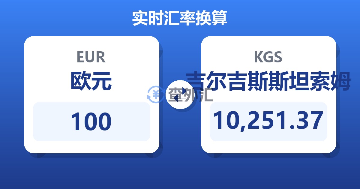 100欧元兑吉尔吉斯斯坦索姆