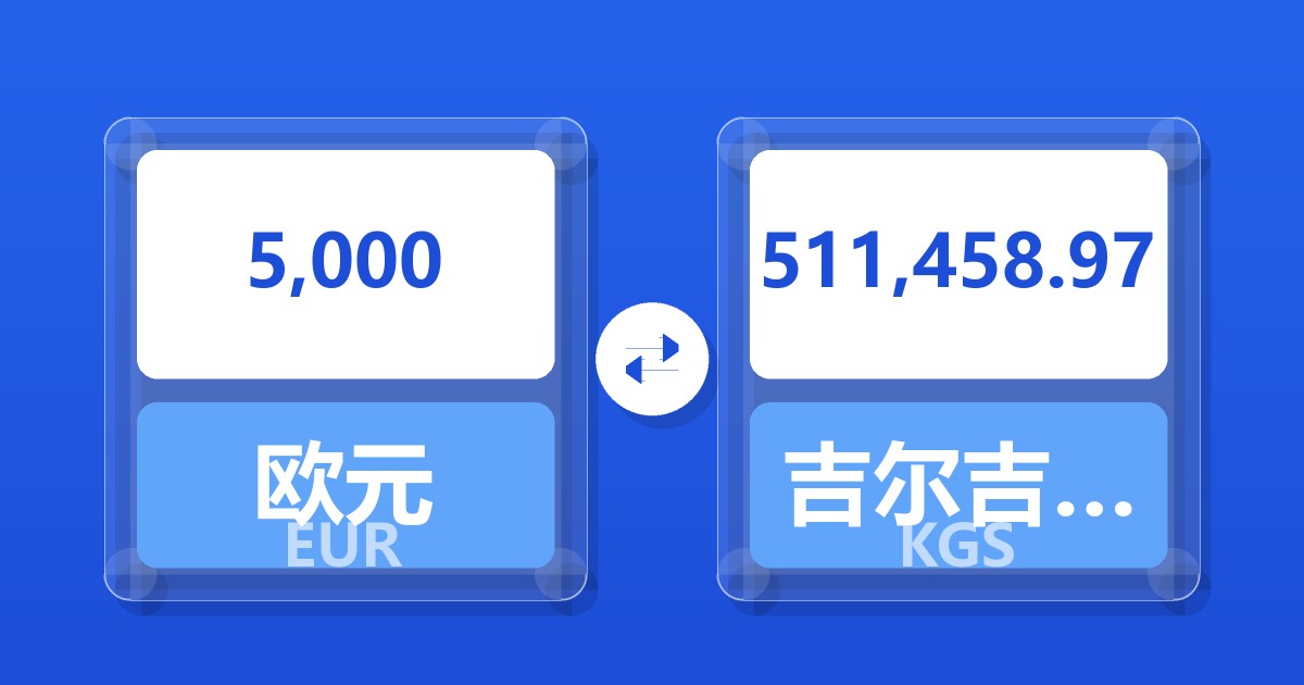 5,000欧元兑吉尔吉斯斯坦索姆