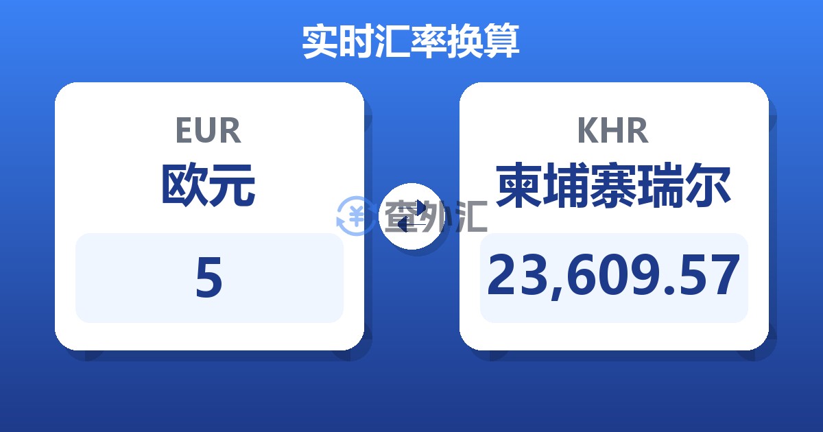 5欧元兑柬埔寨瑞尔
