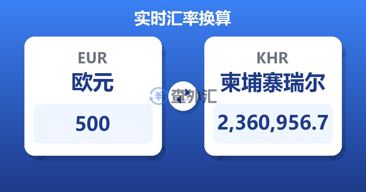 500欧元兑柬埔寨瑞尔