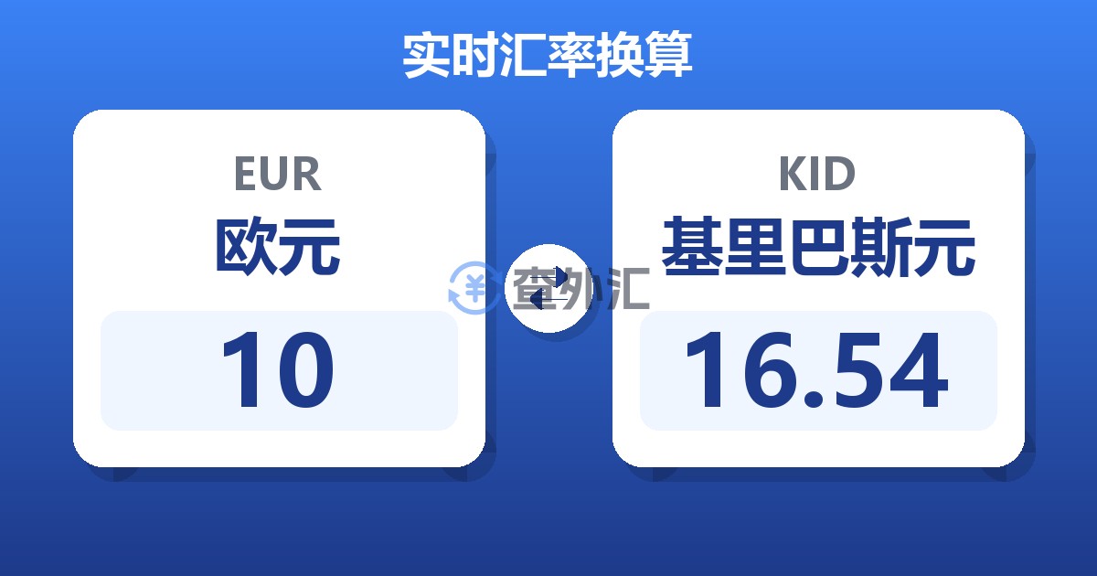 10欧元兑基里巴斯元