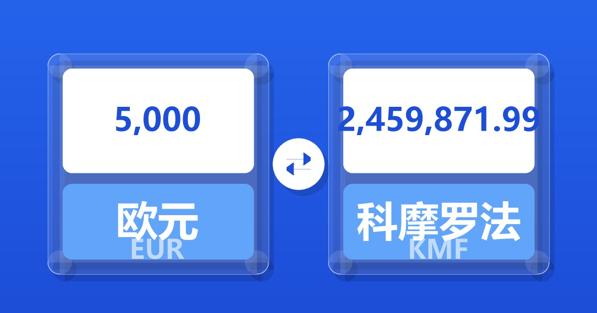 5,000欧元兑科摩罗法郎