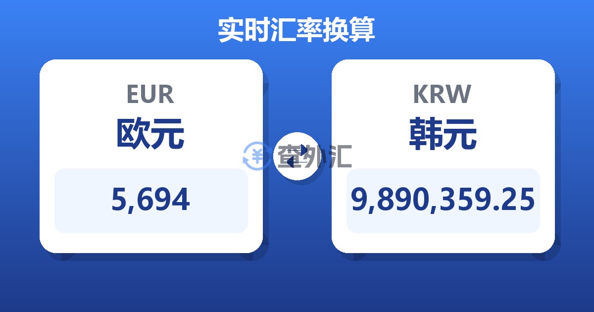 5,694欧元兑韩元