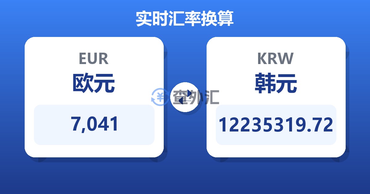 7,041欧元兑韩元