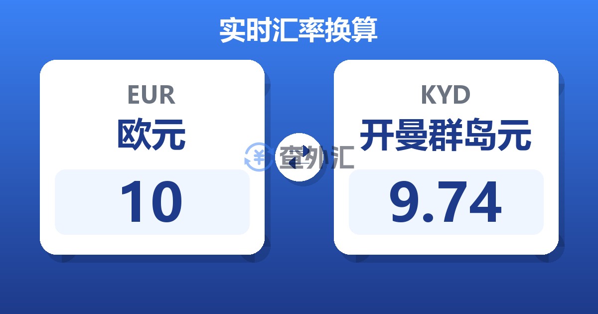 10欧元兑开曼群岛元