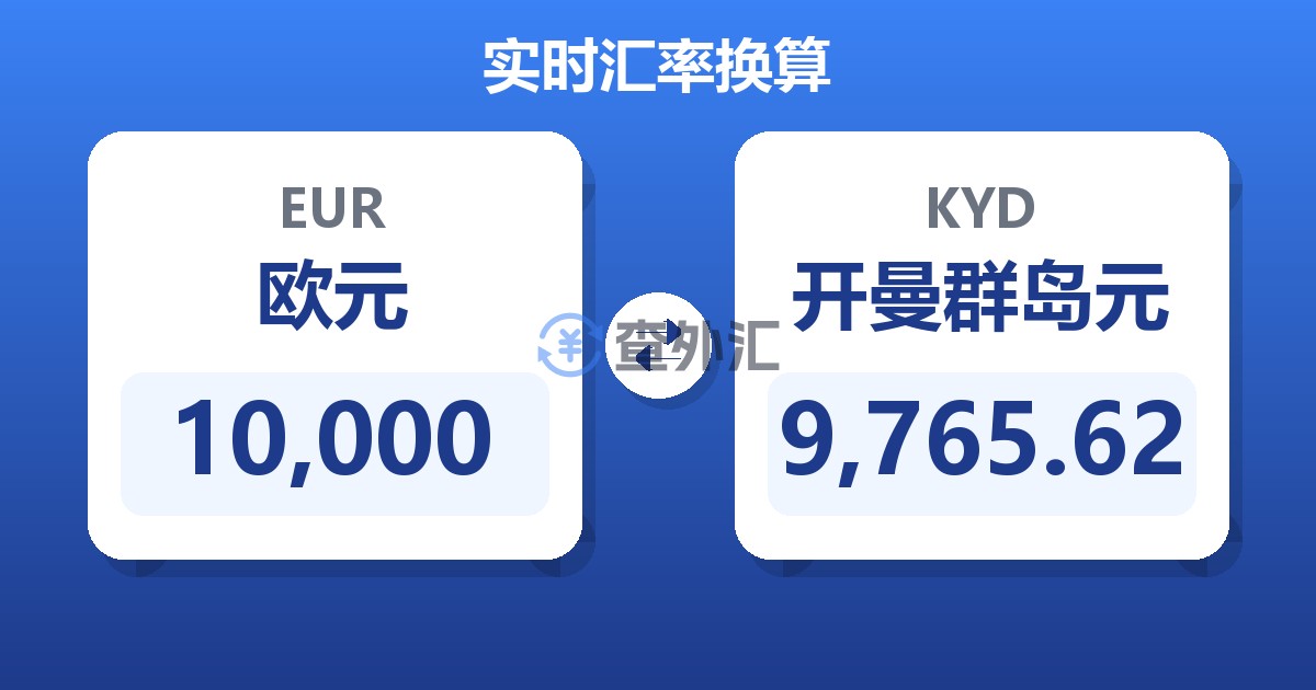 10,000欧元兑开曼群岛元
