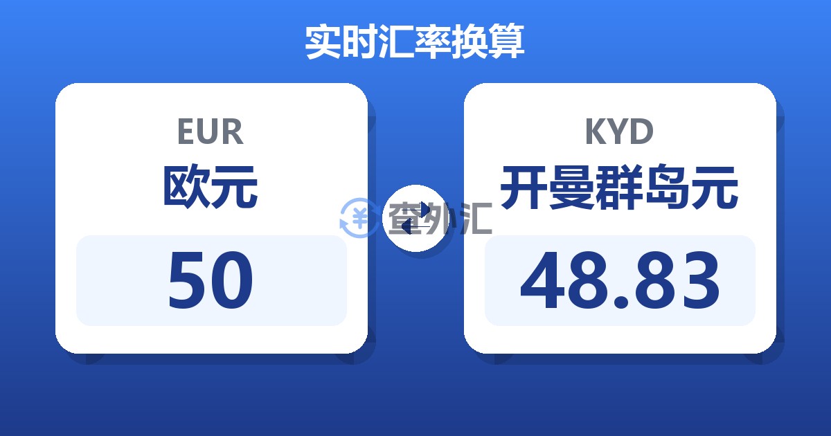 50欧元兑开曼群岛元