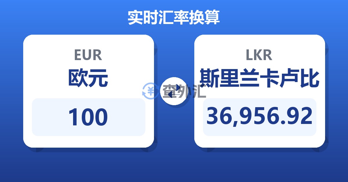 100欧元兑斯里兰卡卢比