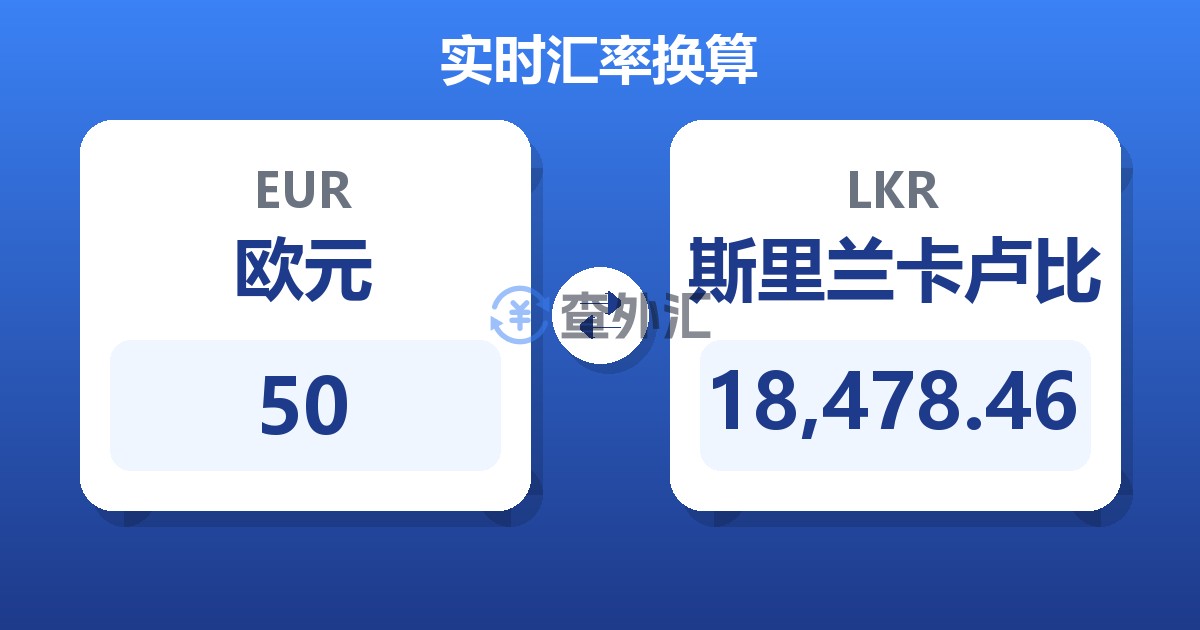 50欧元兑斯里兰卡卢比