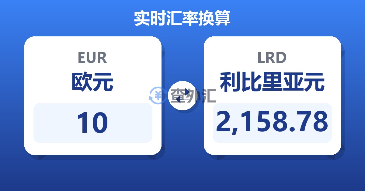 10欧元兑利比里亚元