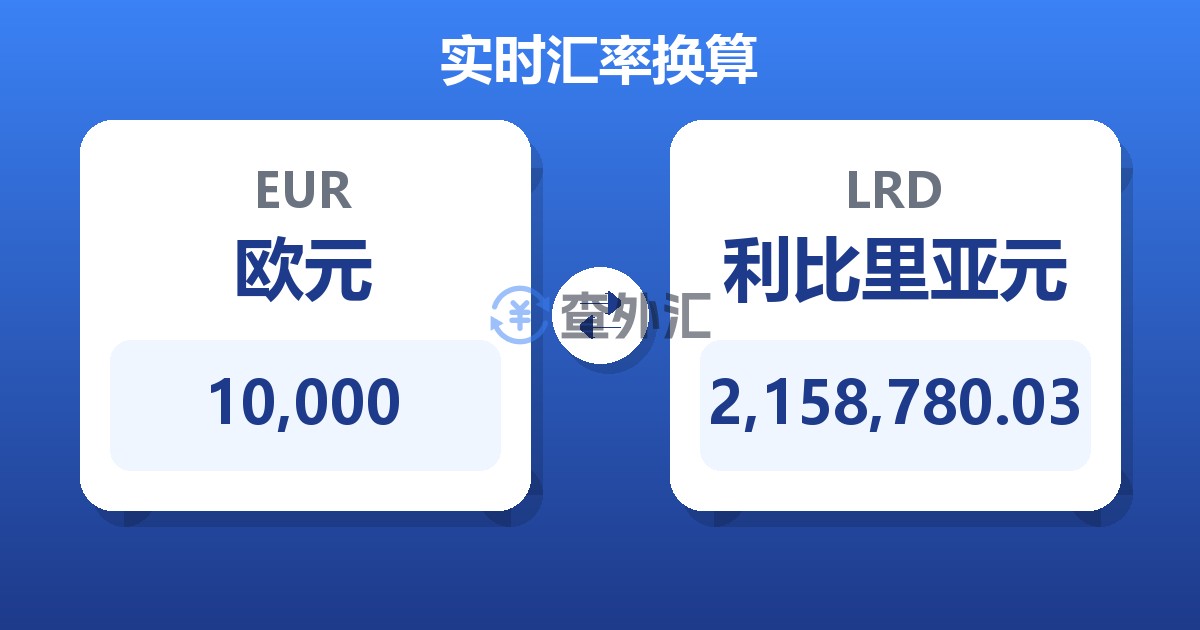 10,000欧元兑利比里亚元