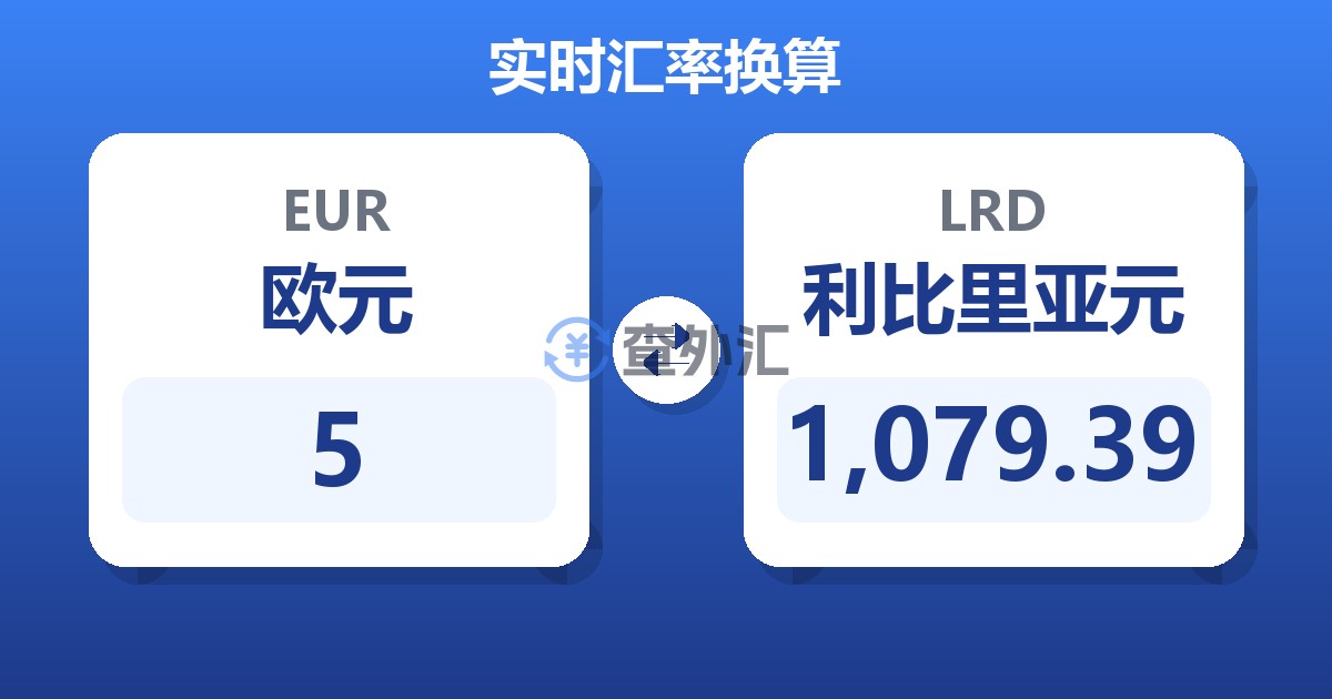 5欧元兑利比里亚元