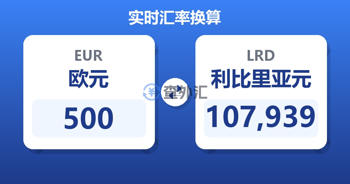 500欧元兑利比里亚元