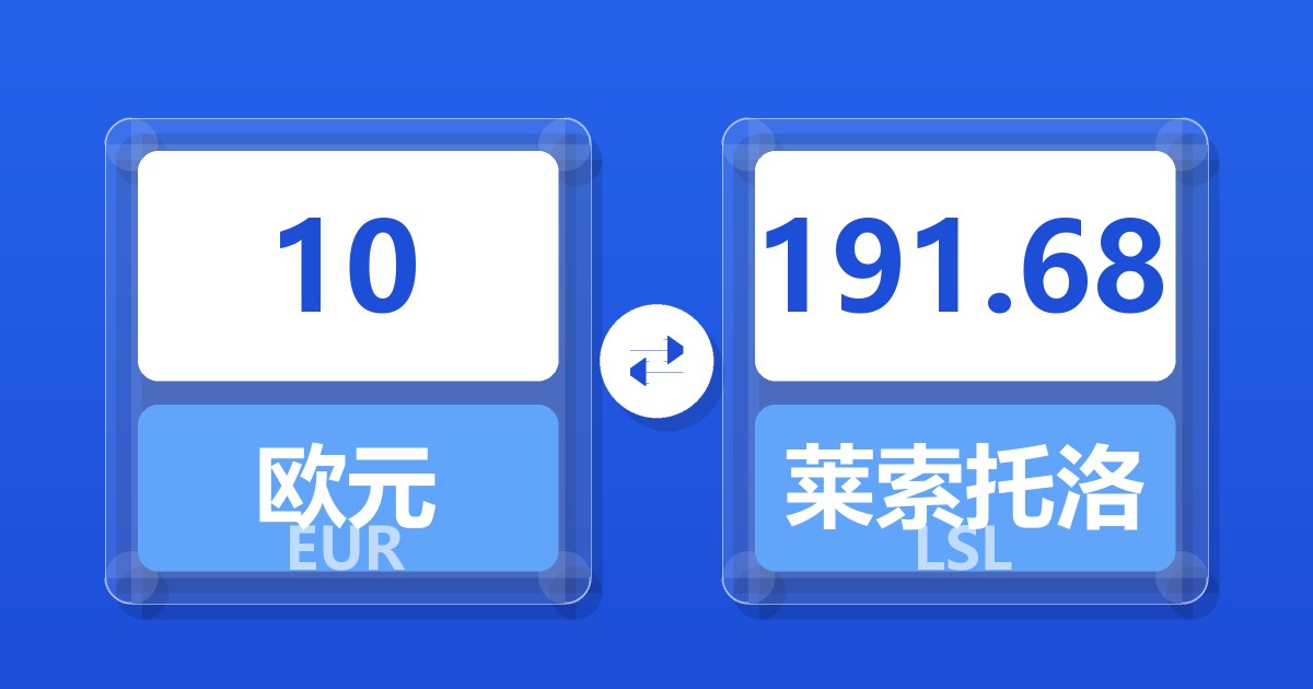 10欧元兑莱索托洛蒂