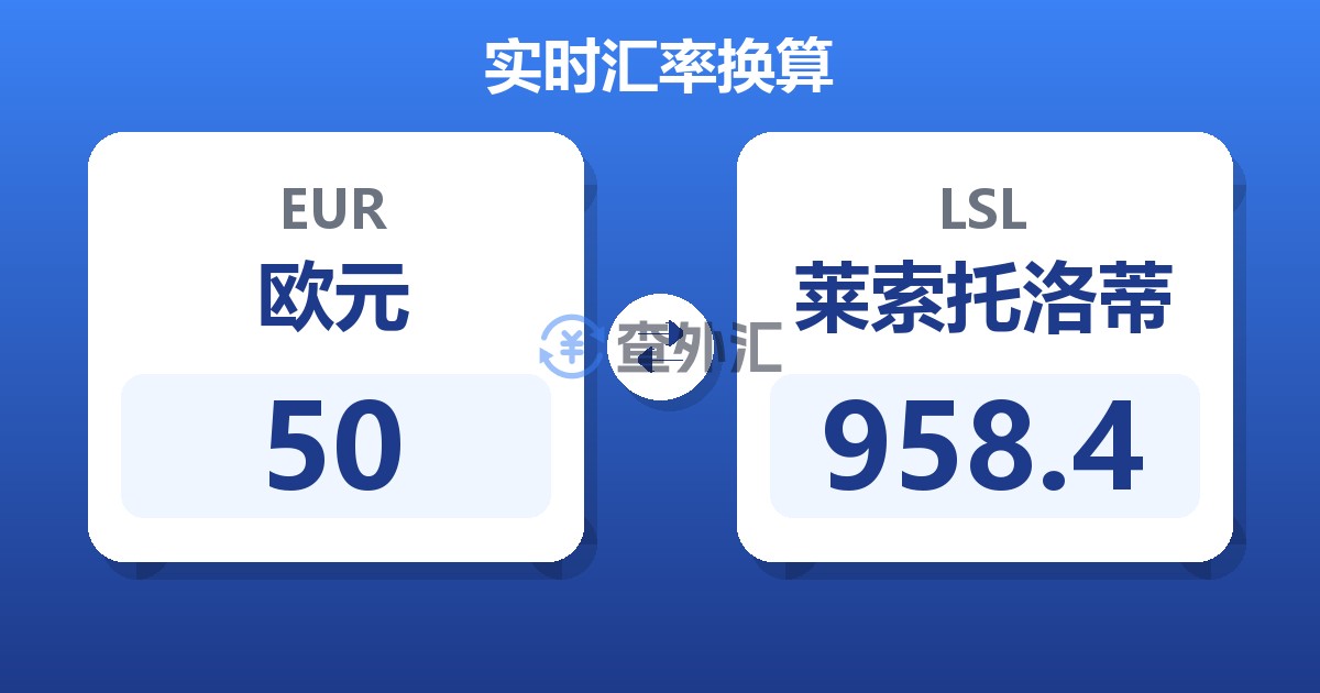 50欧元兑莱索托洛蒂