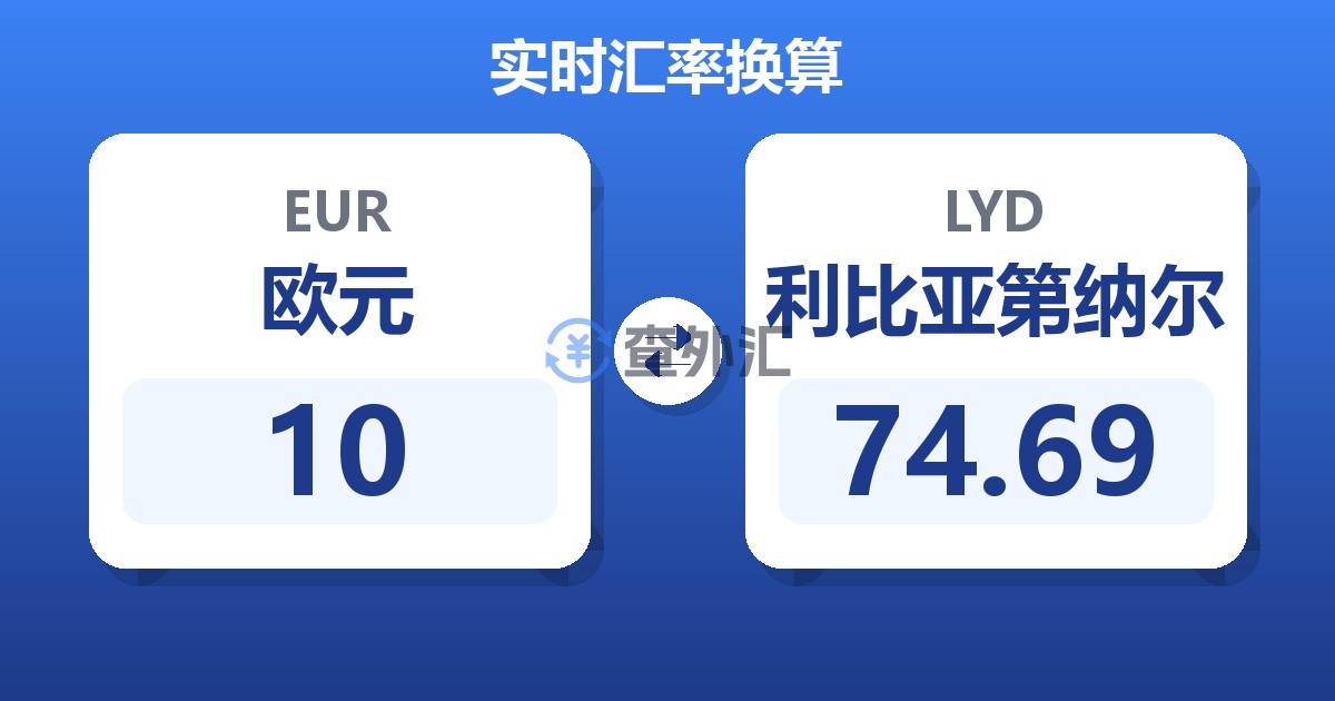 10欧元兑利比亚第纳尔