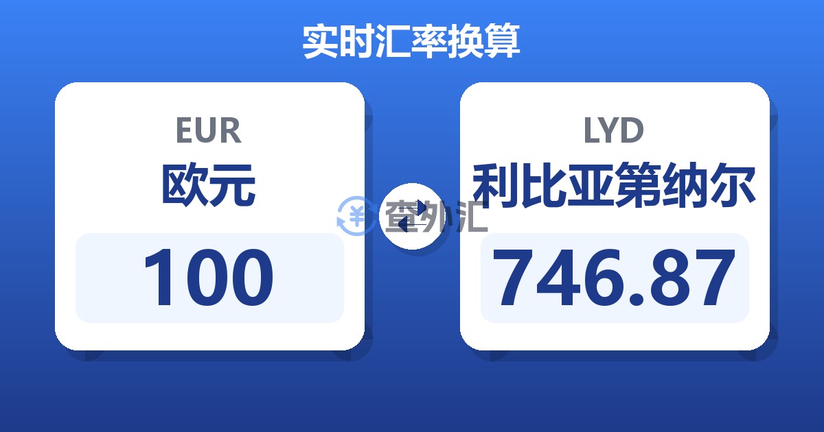 100欧元兑利比亚第纳尔