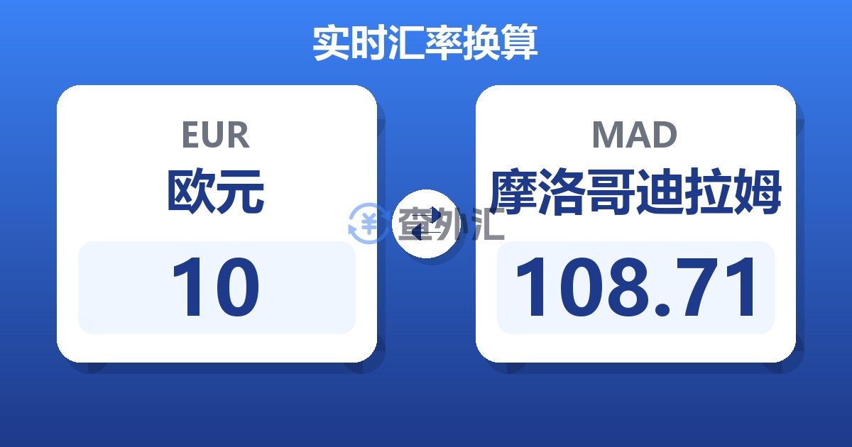 10欧元兑摩洛哥迪拉姆