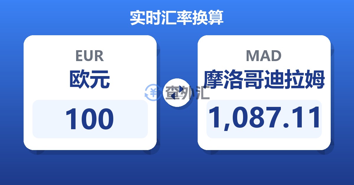 100欧元兑摩洛哥迪拉姆