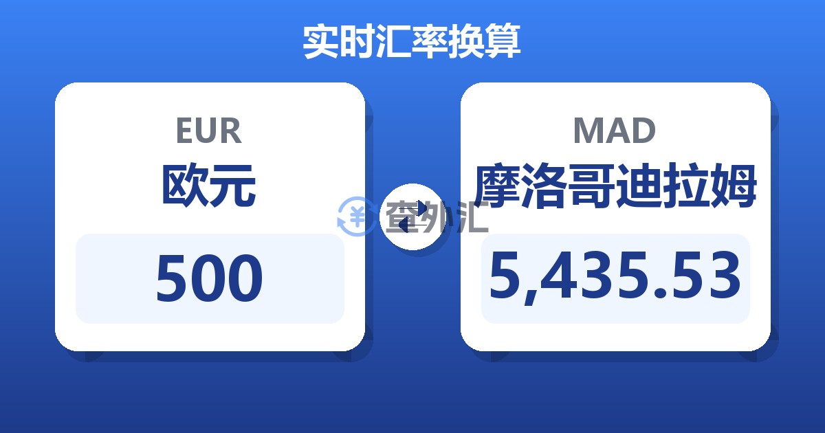 500欧元兑摩洛哥迪拉姆