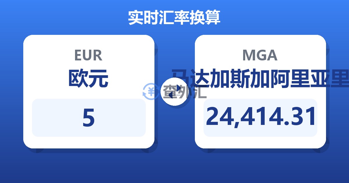 5欧元兑马达加斯加阿里亚里