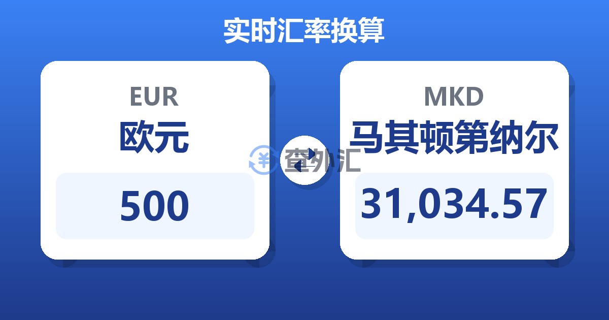 500欧元兑马其顿第纳尔