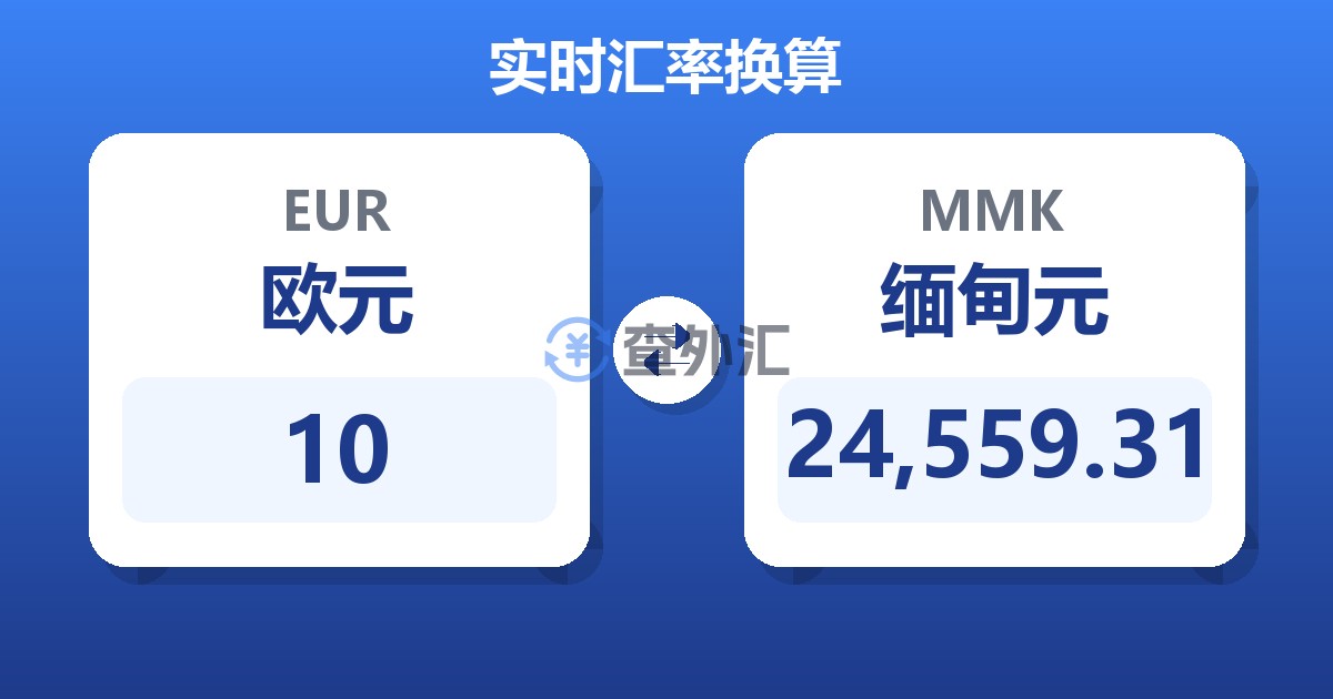 10欧元兑缅甸元