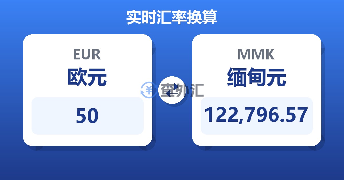 50欧元兑缅甸元