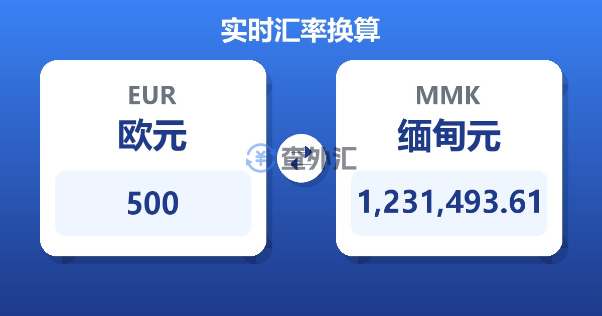 500欧元兑缅甸元