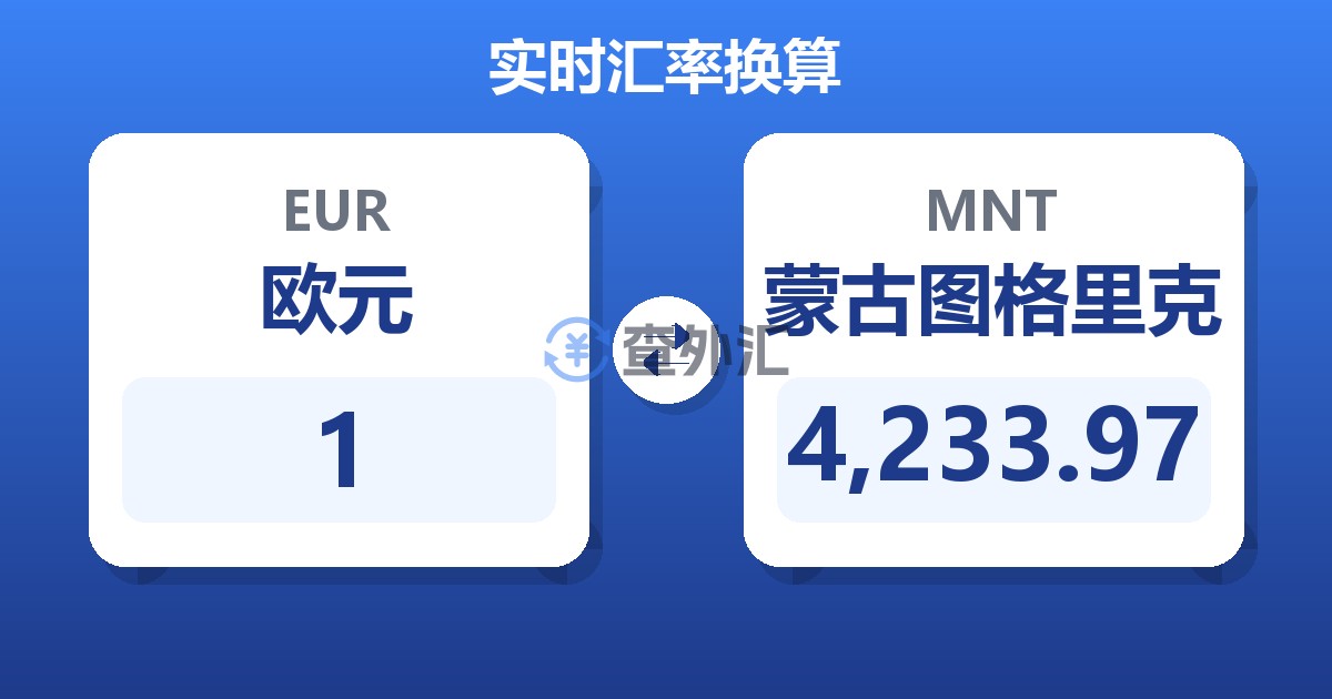 1欧元兑蒙古图格里克