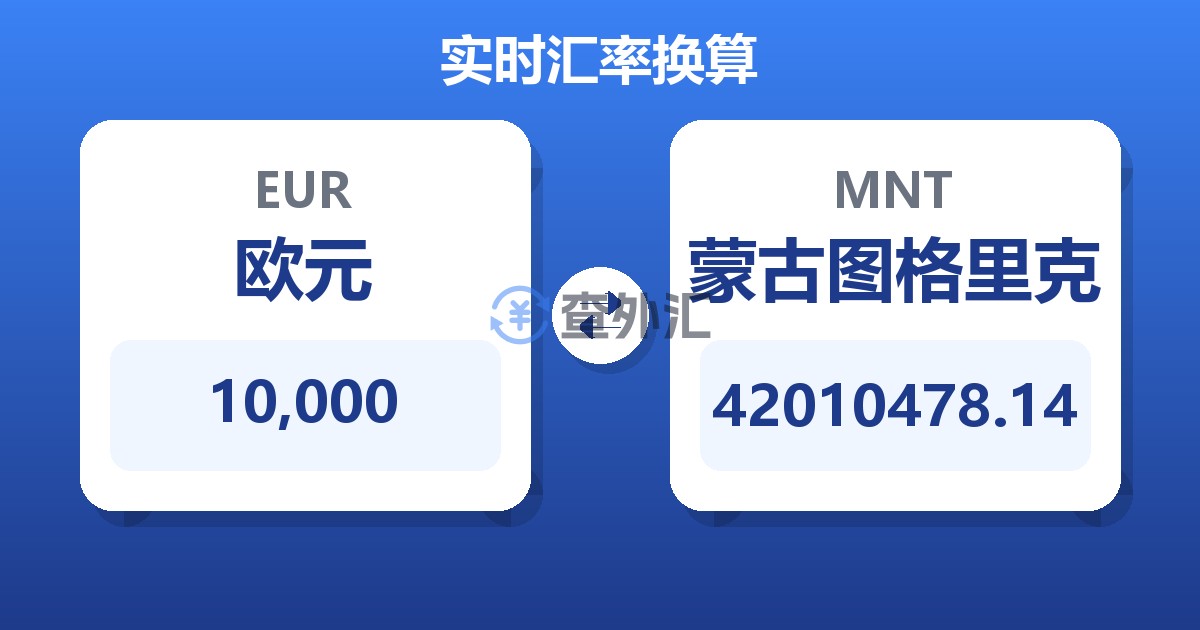 10,000欧元兑蒙古图格里克