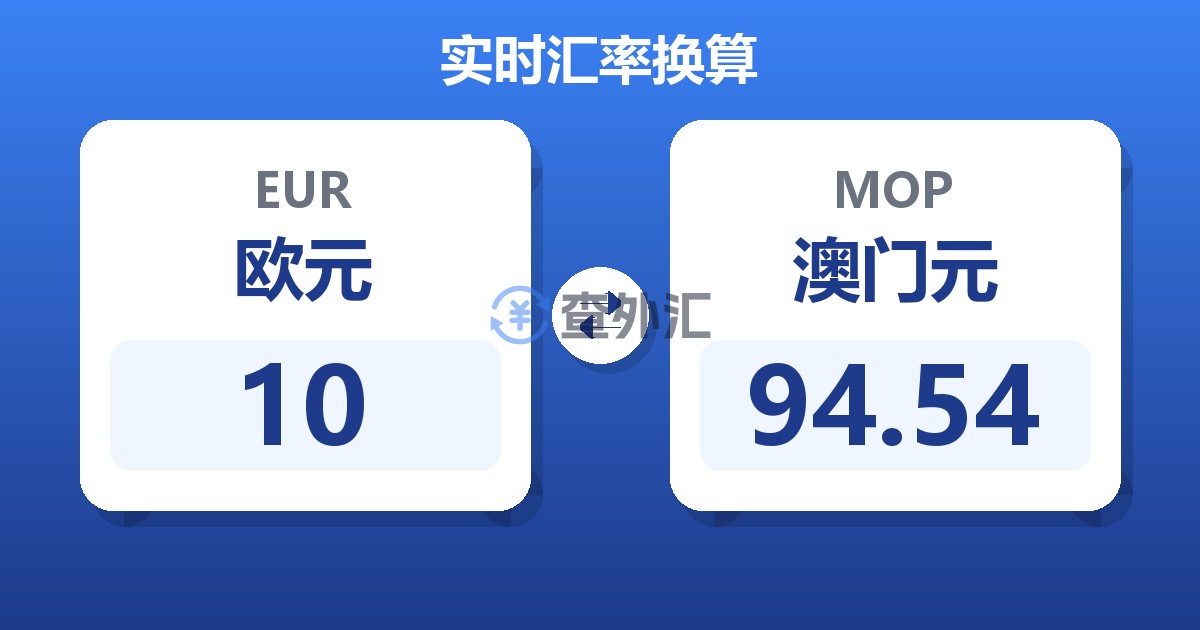 10欧元兑澳门元