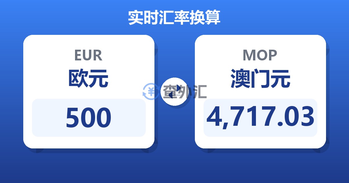 500欧元兑澳门元