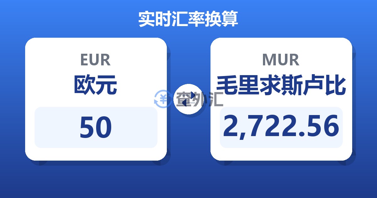 50欧元兑毛里求斯卢比